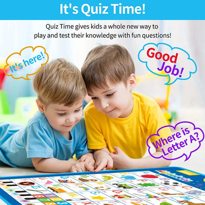Electronic Interactive Alphabet Wall Chart Toddler Learning Educational ABC Poster for Kids Ages 2-5 Christmas Birthday Gifts