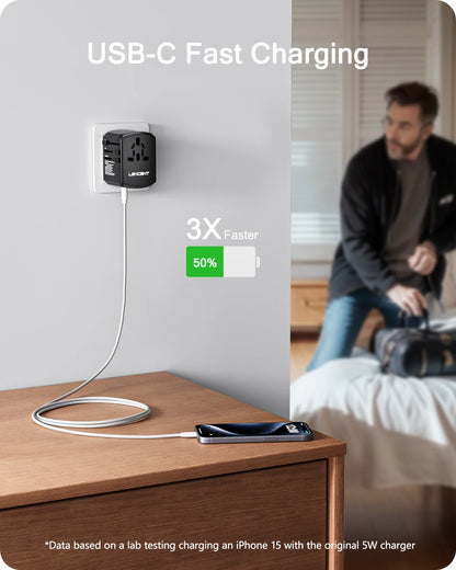 LENCENT International Travel Adapter Travel Charger with 3 USB Port and 1 Type C All-in-one Wall Charger for US EU UK AUS Travel