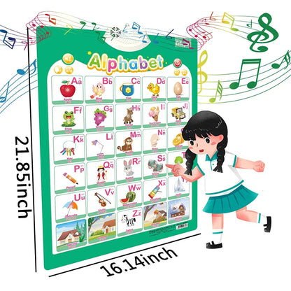 Electronic Interactive Alphabet Wall Chart Toddler Learning Educational ABC Poster for Kids Ages 2-5 Christmas Birthday Gifts