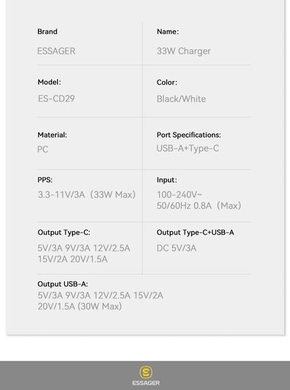 Essager USB C Charger 33W GaN Type C PD Fast Charging For iPhone 14 13 12 11 Pro Max XS 8 P For iPad Pro Air iPad Mini