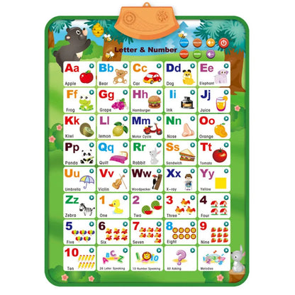 Electronic Interactive Alphabet Wall Chart Toddler Learning Educational ABC Poster for Kids Ages 2-5 Christmas Birthday Gifts