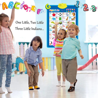 Electronic Interactive Alphabet Wall Chart Toddler Learning Educational ABC Poster for Kids Ages 2-5 Christmas Birthday Gifts