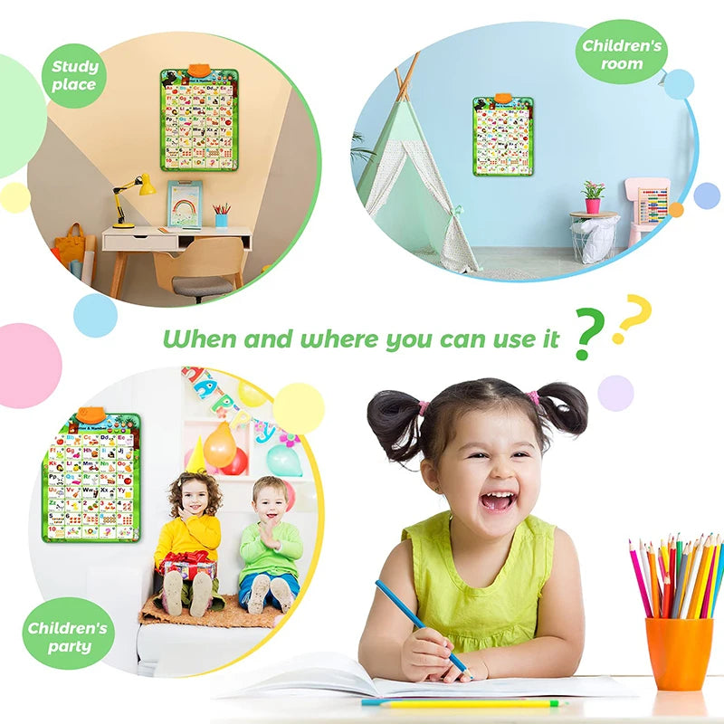 Electronic Interactive Alphabet Wall Chart Toddler Learning Educational ABC Poster for Kids Ages 2-5 Christmas Birthday Gifts