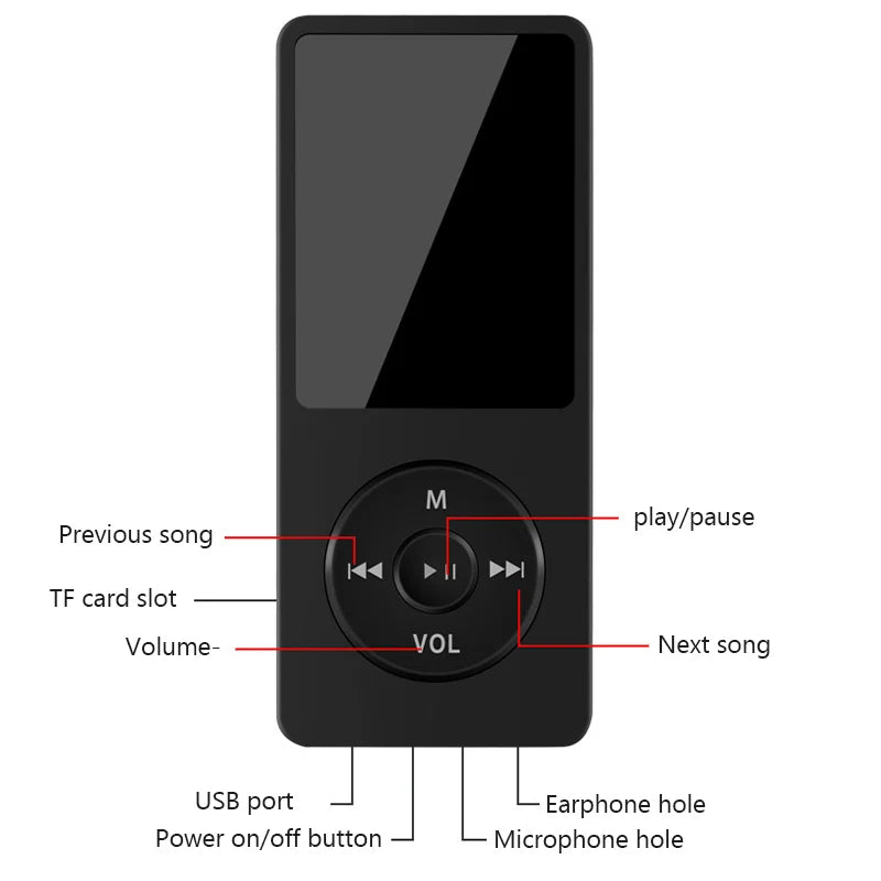 Portable MP3 Player With LCD Digital Display FM Radio Video Hifi MP3 Player E-books Support Bluetooth Lossless Music Player