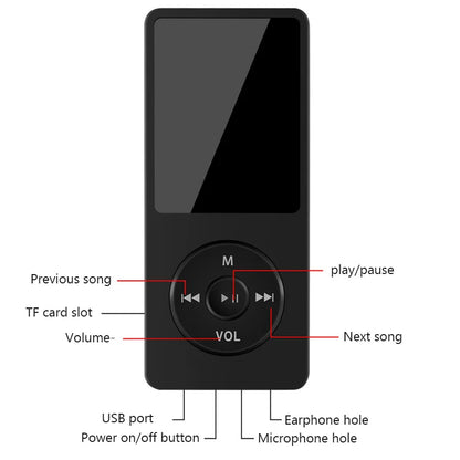 Portable MP3 Player With LCD Digital Display FM Radio Video Hifi MP3 Player E-books Support Bluetooth Lossless Music Player