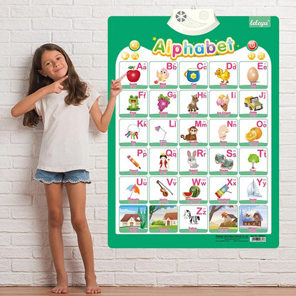 Electronic Interactive Alphabet Wall Chart Toddler Learning Educational ABC Poster for Kids Ages 2-5 Christmas Birthday Gifts